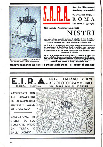 Rivista aeronautica