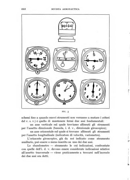 Rivista aeronautica