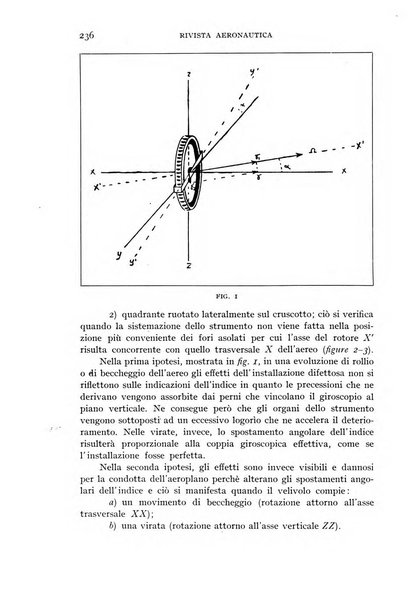 Rivista aeronautica