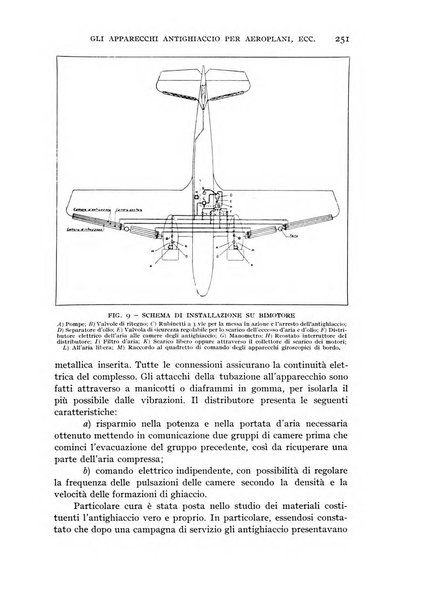 Rivista aeronautica