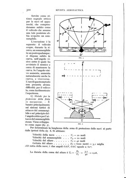 Rivista aeronautica