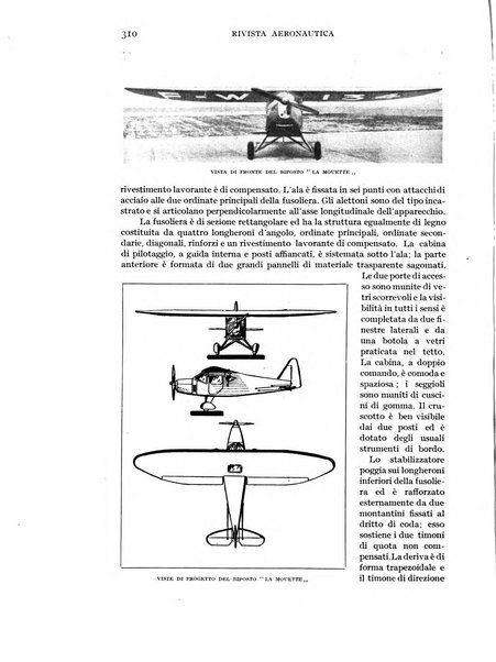 Rivista aeronautica