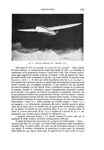 Rivista aeronautica