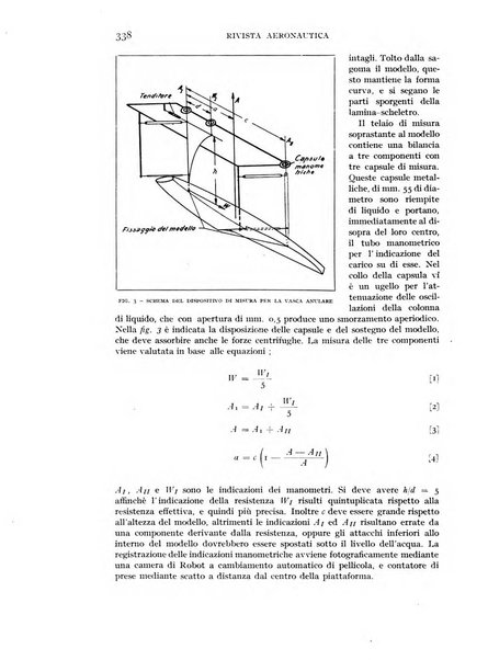 Rivista aeronautica