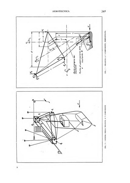 Rivista aeronautica