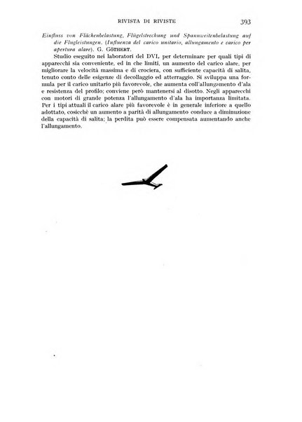 Rivista aeronautica