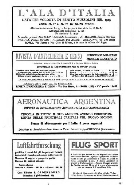 Rivista aeronautica