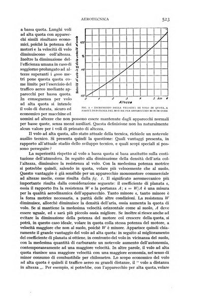 Rivista aeronautica