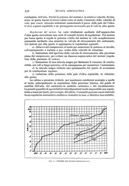 Rivista aeronautica