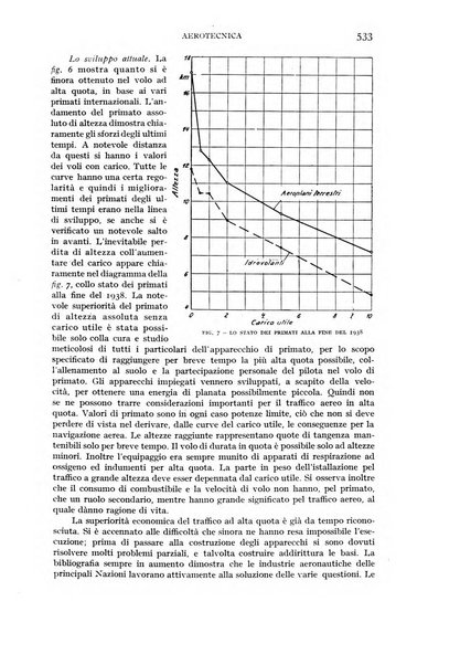 Rivista aeronautica