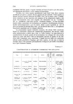 giornale/CFI0364270/1939/v.2/00000662