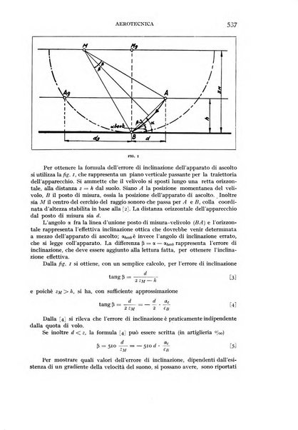 Rivista aeronautica