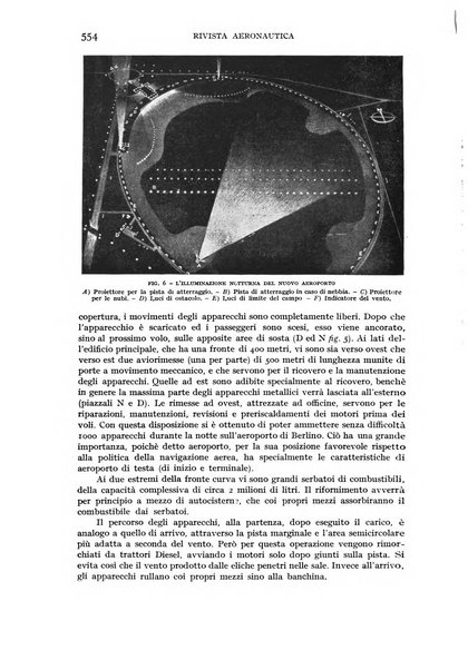 Rivista aeronautica