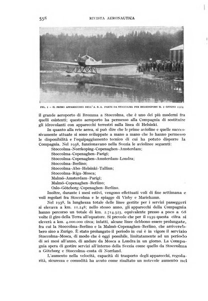 Rivista aeronautica