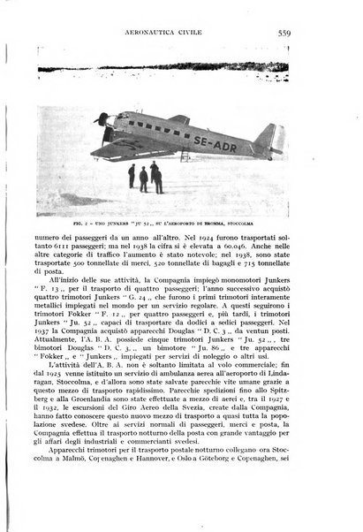 Rivista aeronautica