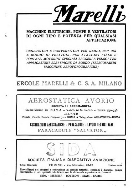 Rivista aeronautica