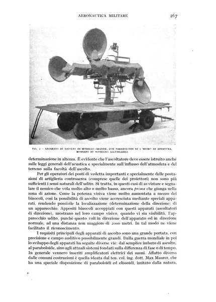 Rivista aeronautica