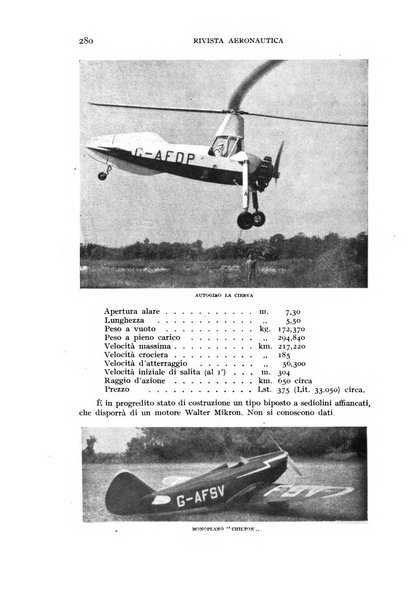 Rivista aeronautica