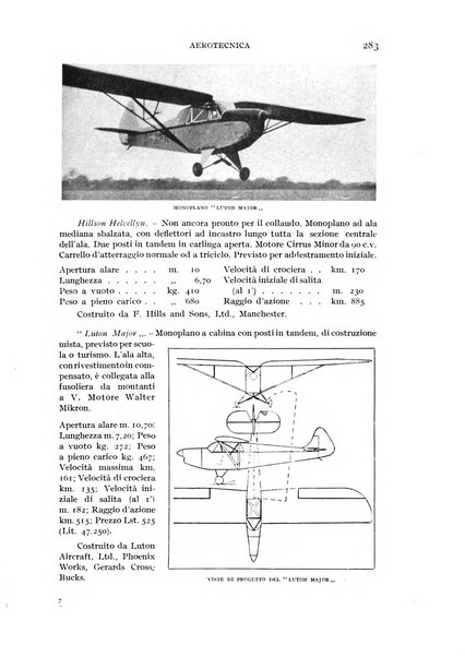 Rivista aeronautica