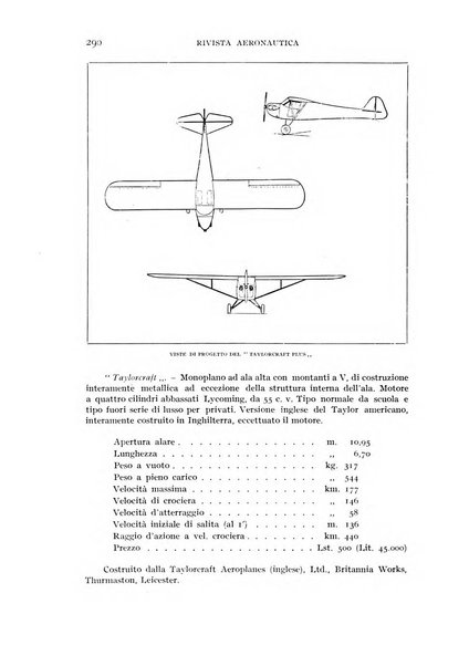 Rivista aeronautica