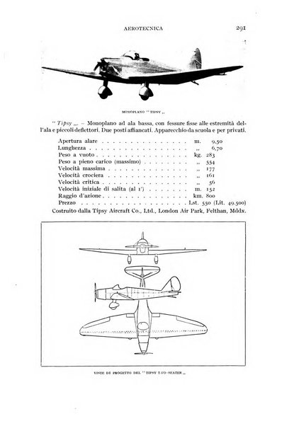 Rivista aeronautica