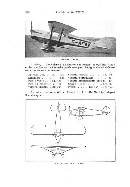 Rivista aeronautica