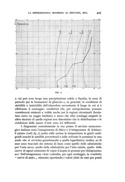 Rivista aeronautica