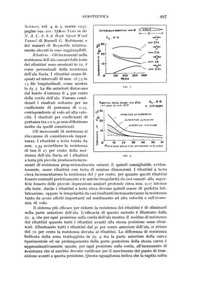 Rivista aeronautica