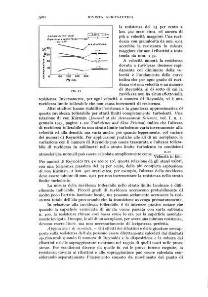 Rivista aeronautica