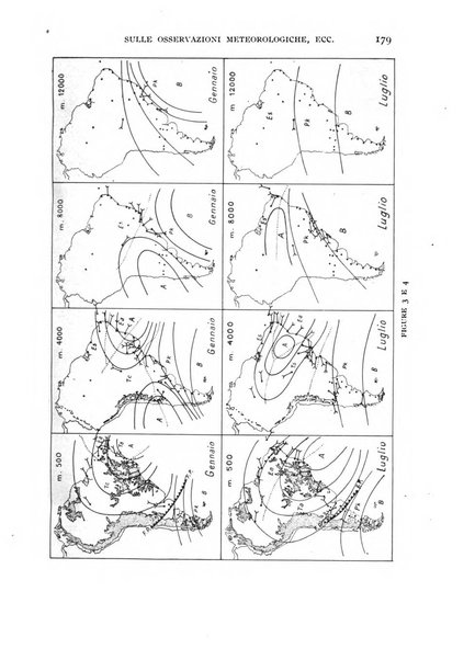 Rivista aeronautica