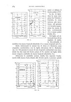 giornale/CFI0364270/1940/v.2/00000236