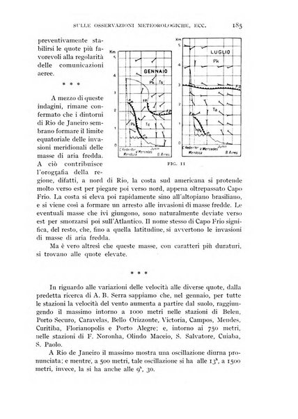 Rivista aeronautica