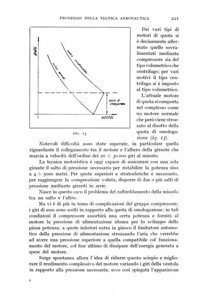 Rivista aeronautica