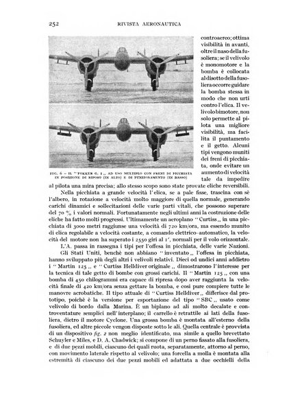 Rivista aeronautica