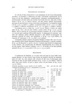 giornale/CFI0364270/1940/v.2/00000366