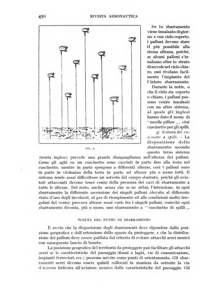 Rivista aeronautica