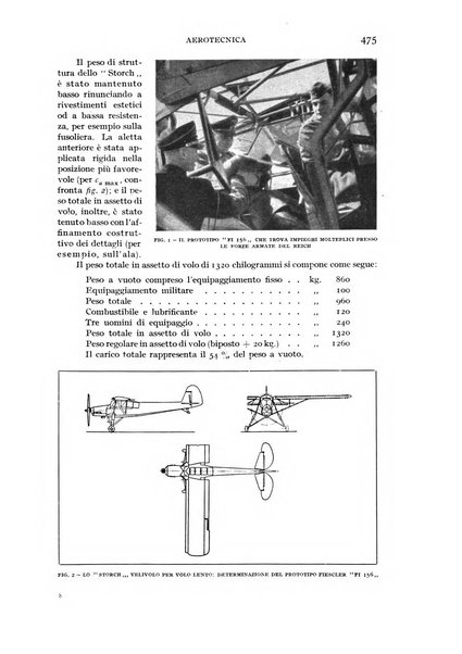 Rivista aeronautica