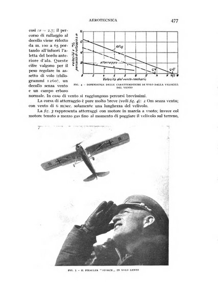 Rivista aeronautica