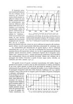 giornale/CFI0364270/1940/v.2/00000575