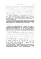 giornale/CFI0364270/1940/v.2/00000635