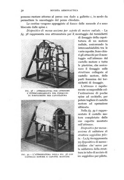 Rivista aeronautica