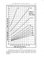 giornale/CFI0364270/1941/unico/00000077