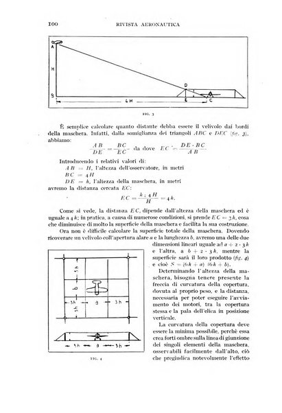 Rivista aeronautica