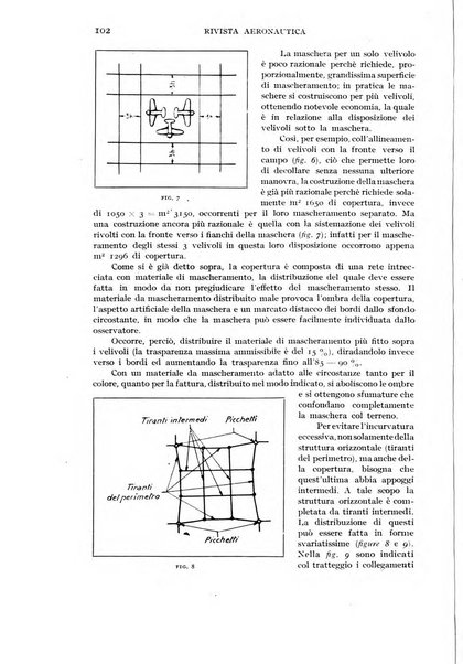 Rivista aeronautica