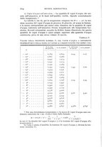 giornale/CFI0364270/1941/unico/00000130