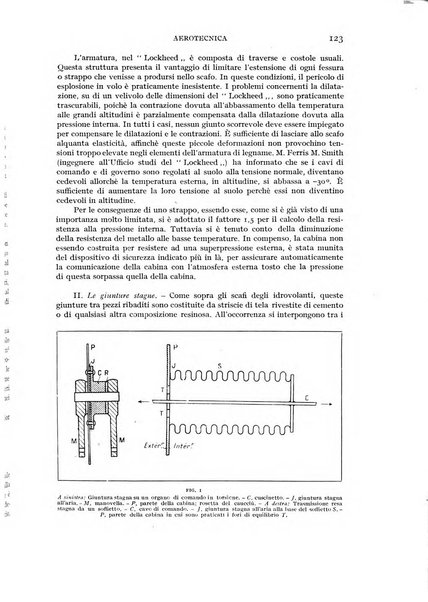 Rivista aeronautica