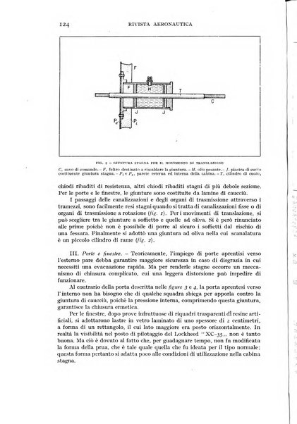 Rivista aeronautica