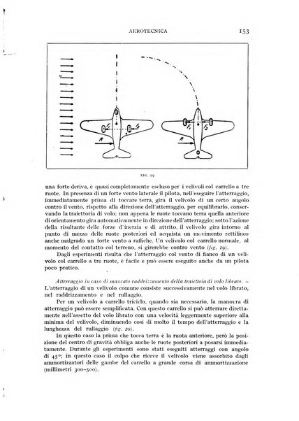 Rivista aeronautica