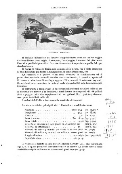 Rivista aeronautica