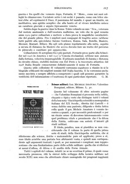 Rivista aeronautica